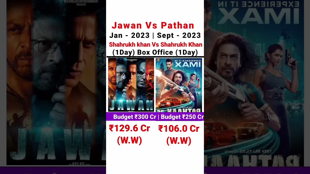Jawan VS Pathan||Sharukh khan moive comparison Box office collection