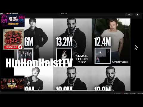 Spotify EXPOSED For LYING About DRAKE ICEMAN STREAMS & ISSUES APOLOGY (HHH REACTION)