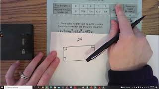 6.7 Cubic Regression