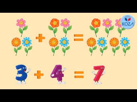 13 Koza Çıtı Pıtı Matematik Fasikülleri Toplama İşleminde Toplananların Yerlerinin Değişmesi