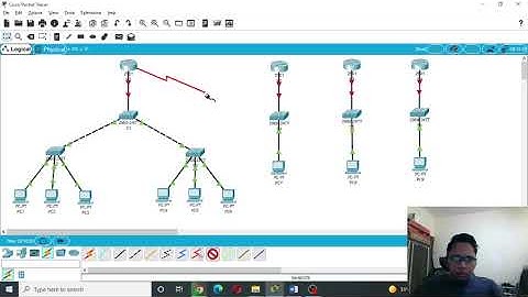 Sabas, Richard S   Course Project   MIS6233