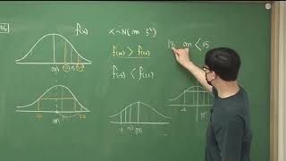Basics of Normal Distribution Interpretation, 2017 College Scholastic Ability Test (CSAT) Type B,...