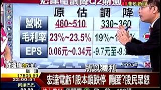 錢線百分百1  20150608