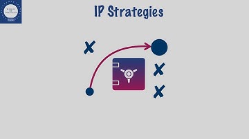 IP Strategies for Advanced Technology Startups