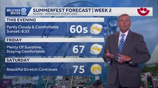 From mild to muggy in SE Wisconsin