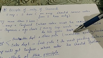 Principle of unity of command (fayol