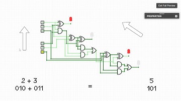 3-bit Adder Circuit Simulation