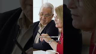 Celebrity The Biggest Threat Facing High Net Worth Retirees Profile