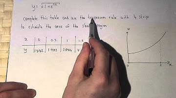 Area of a Trapezium: How to easily use trapeziums to estimate area under a graph (golden rules)