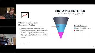 Webinar: How to Run a High-Performing Outbound Campaign