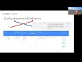 EVERSE: The European Virtual Institute for Research Software Excellence