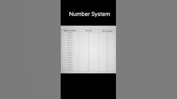 Number System table in Digital Electronics
