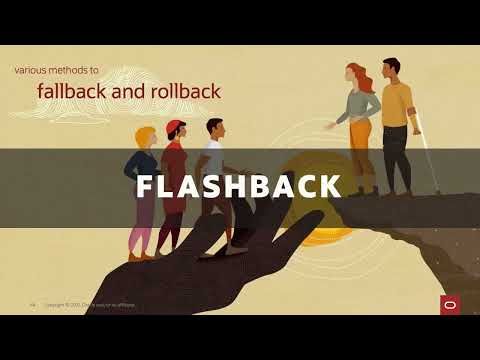 Flashback Database as
