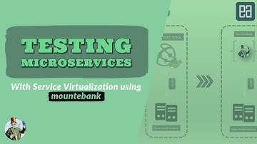 Testing Microservices with Service virtualization using mountebank (EA Weekend)