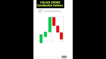 3 Black Crows Candlestick Pattern | #stockmarket #chartpatterns #candlestick #trading #short #views