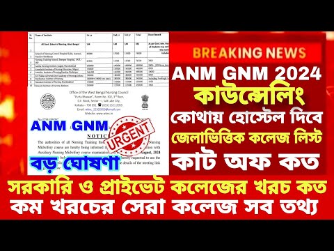 ANM GNM Result