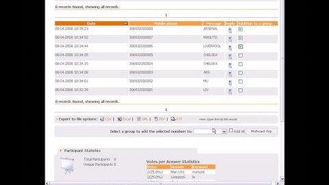 SMS Platform Vote Service Video Tutorial (Part 2)