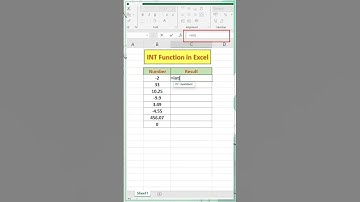 Day 31/100 | INT() Function in Excel | Excel Function | #shorts #youtubeshorts #excel #function
