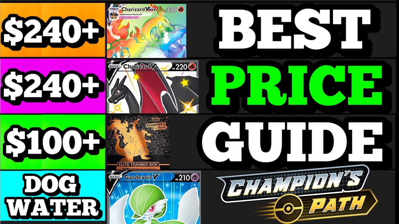 What Are The BEST Sword and Shield Champions Path Cards To Invest In 2024?  (Price Guide Tier List)