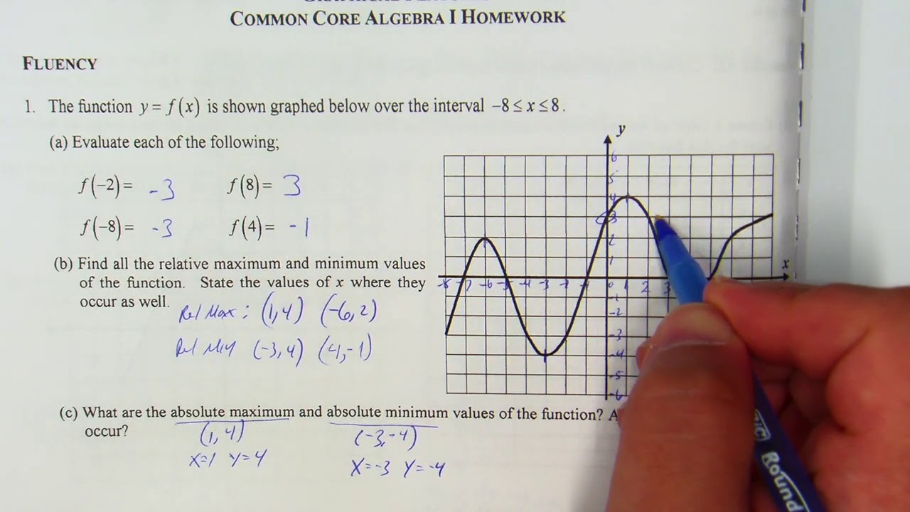 Algebra 019 Graphical Features and Terminology 2 - YouTube