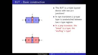Lecture 13 - PH3104