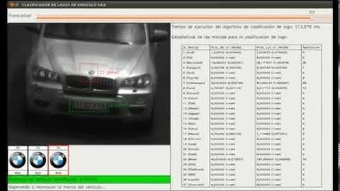 Vehicle logo recognition in traffic images using HOG features and SVM