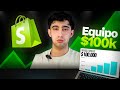 De 0 a 100.000 USD/mes: la estructura real detrás de mi e-commerce