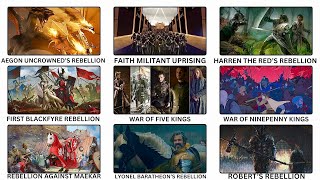 All 16 Rebellions Against the Iron Throne Explained in 17 Minutes
