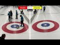 Championnat provincial senior ( Chandler vs Desjardins )