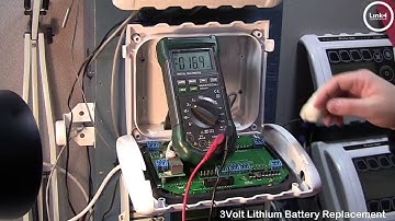 iGrow 800 3Volt Lithium Battery Replacement