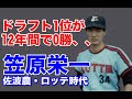 【笠原栄一 ロッテ】1984年ドラフトの時、3年後の20勝投手と大絶賛されるもプロでは、、、佐波農高時代のピッチングには大器の片りんも？左投手が1人しかいなかったロッテはなぜ笠原を1位入札したのか？