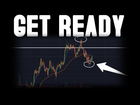 Video preview for Bitcoin smashed the 4-hour chart target we predicted just a day ago. We analyze the weekly consolidation phase, the bullish signals on the daily chart, and why having a well-structured portfolio is key for crypto success. Stay ahead in crypto trading with our clear insights and actionable prediction