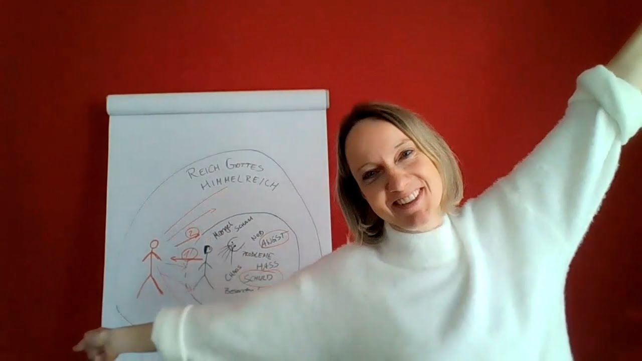 Anfang und Ende - YouTube