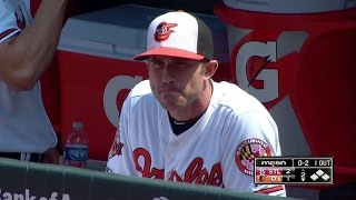 STL@BAL: Booth discusses Hardy's thumb injury screenshot 2