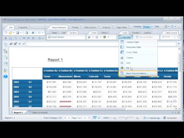 Change the layout of a table: SAP BusinessObjects Web Intelligence 4.0