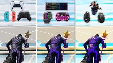 Max Edit Speed on EVERY Controller, Keyboard, Mouse & More!