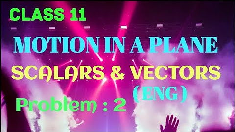 The resultant of two forced 3P and 2P is R. If the first force is doubled...