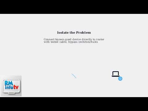 How To Fix Asus RT-AC68U Ethernet Port Not Working – Port, Cable & Firmware Fix