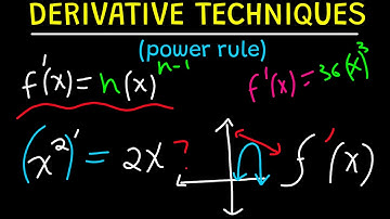 the POWER rule (explained) -2.3 AP Calculus AB