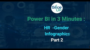PowerBI in 3 minutes: HR Infographics part-2