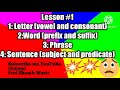 "Basic English Grammar preparation for beginners Prof Shoaib Wazir English house academy"