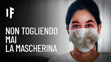 Quanto tempo si tiene una maschera per il viso?