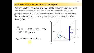 Engineering Statics Lesson 3-1, Example 3: Moment about a Line or Axis in 3D
