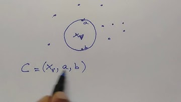 Density Based Clustering