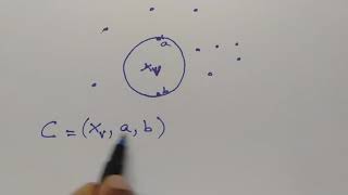 Density Based Clustering