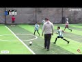 TURF FANTASY YOUTH LEAGUE | UNDER-10 | DAY 2