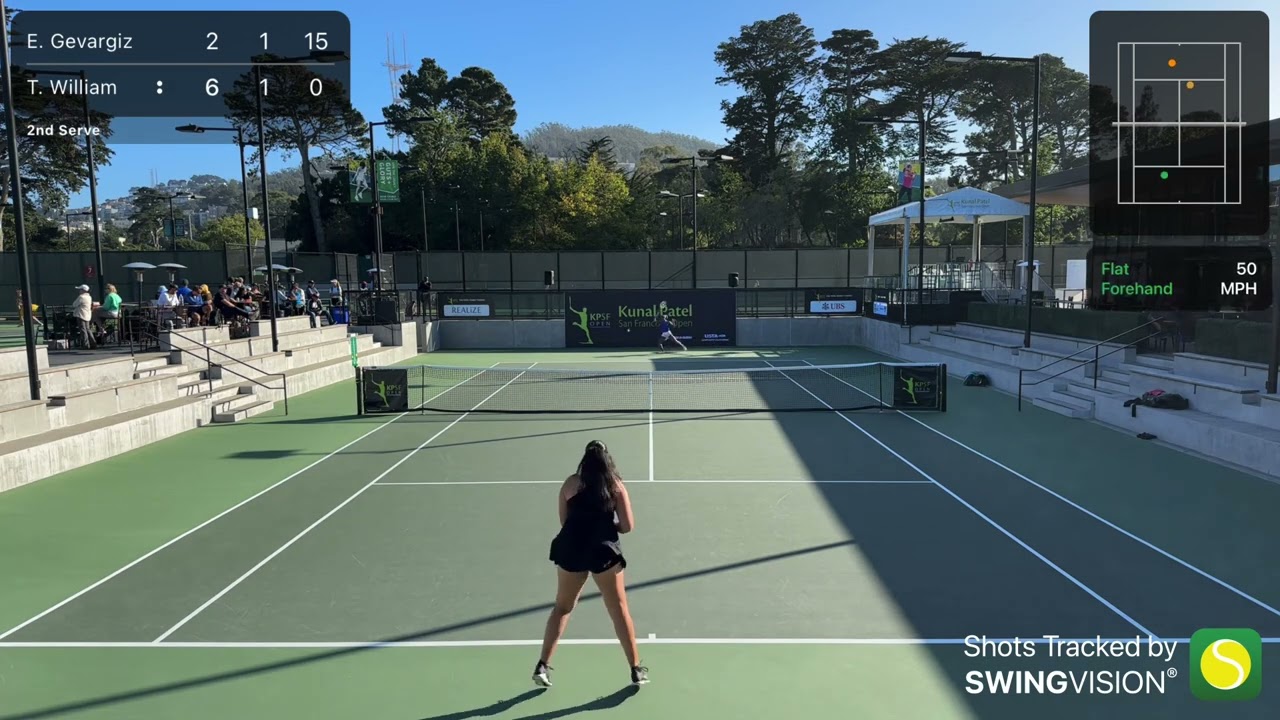 Tiffany William vs. Elvena Gevargiz - 2023 KPSF Open - Rallies Above Five Shots