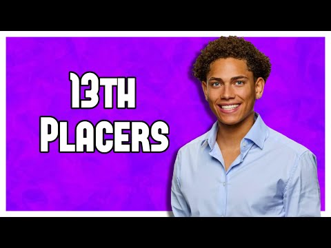 Ranking the 13th Place Finishers on Big Brother