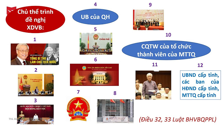 Các bước soạn thảo văn bản pháp luật