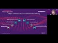 Transforming Enterprise Risk and Compliance: Why AI is Key | Genpact